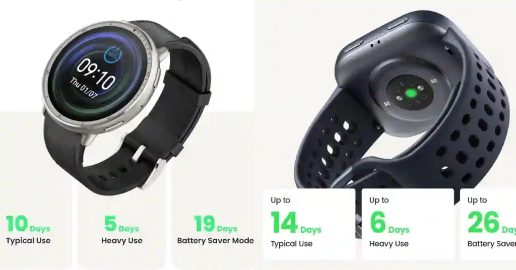  Charging ports and battery comparison between Amazfit Active 2 and Bip 6