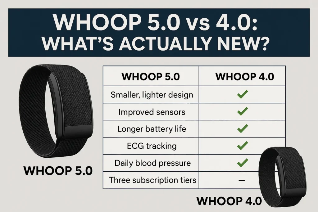 WHOOP 5.0 Review: New Features, Pricing, & Health Insights – Is It Worth the Upgrade? 7 Side-by-side design and feature comparison in WHOOP 5.0 vs 4.0 review