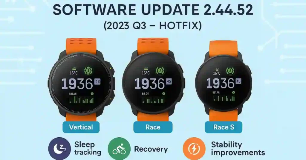 Suunto Software Update 2.44.52 (2025 Q3 Hotfix) showing Vertical, Race, and Race S with sleep, cycling, and recovery improvements