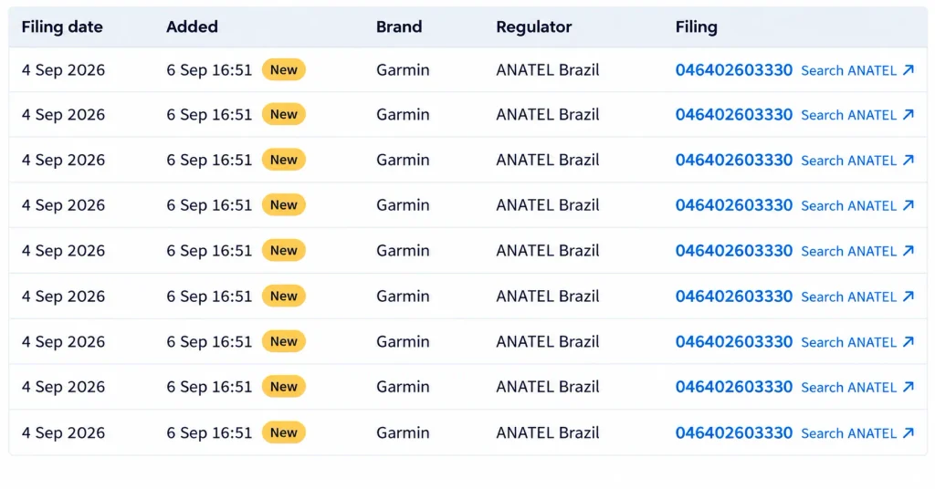 Garmin CIRQA Smart Ring Leak: A Filing Appeared, Then Someone Deleted It