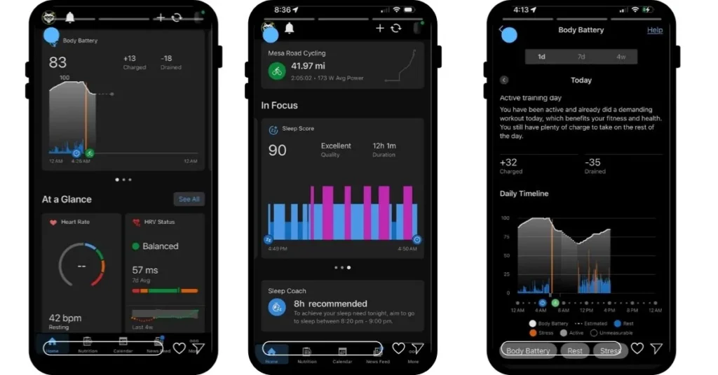 Diagram showing Garmin CIRQA band connecting via Bluetooth to the Garmin Connect app, then syncing to Garmin Connect cloud, with a callout noting the optical sensor can sleep after charging